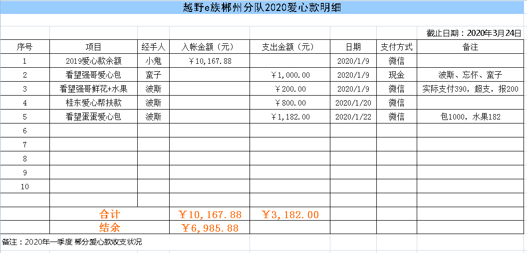 微信图片_20200327143242.png