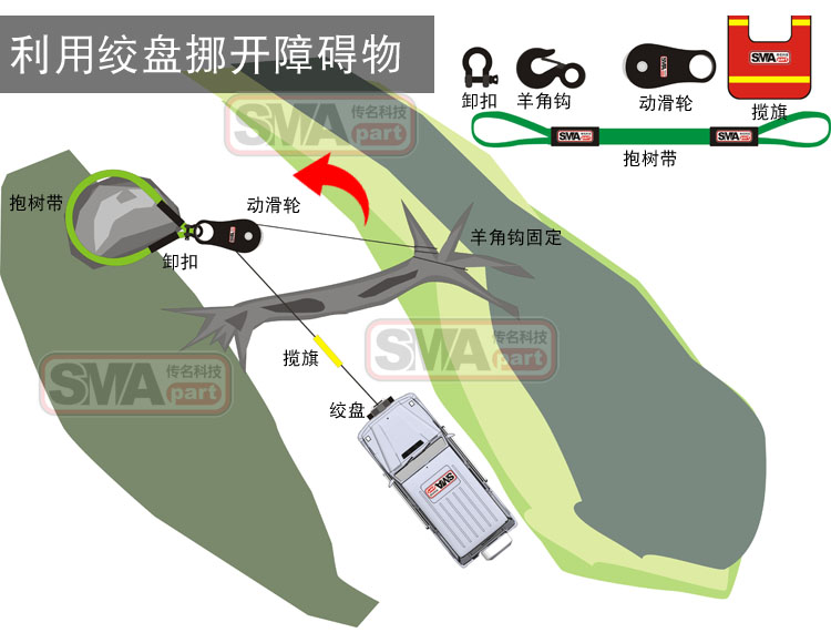 绞盘挪树副本.jpg