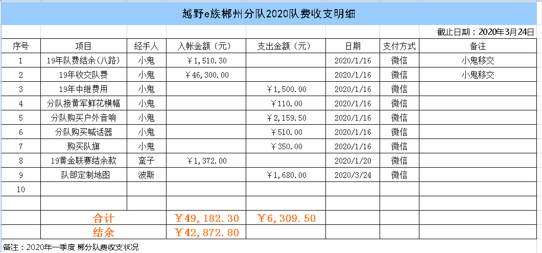 微信图片_20200327143234.png