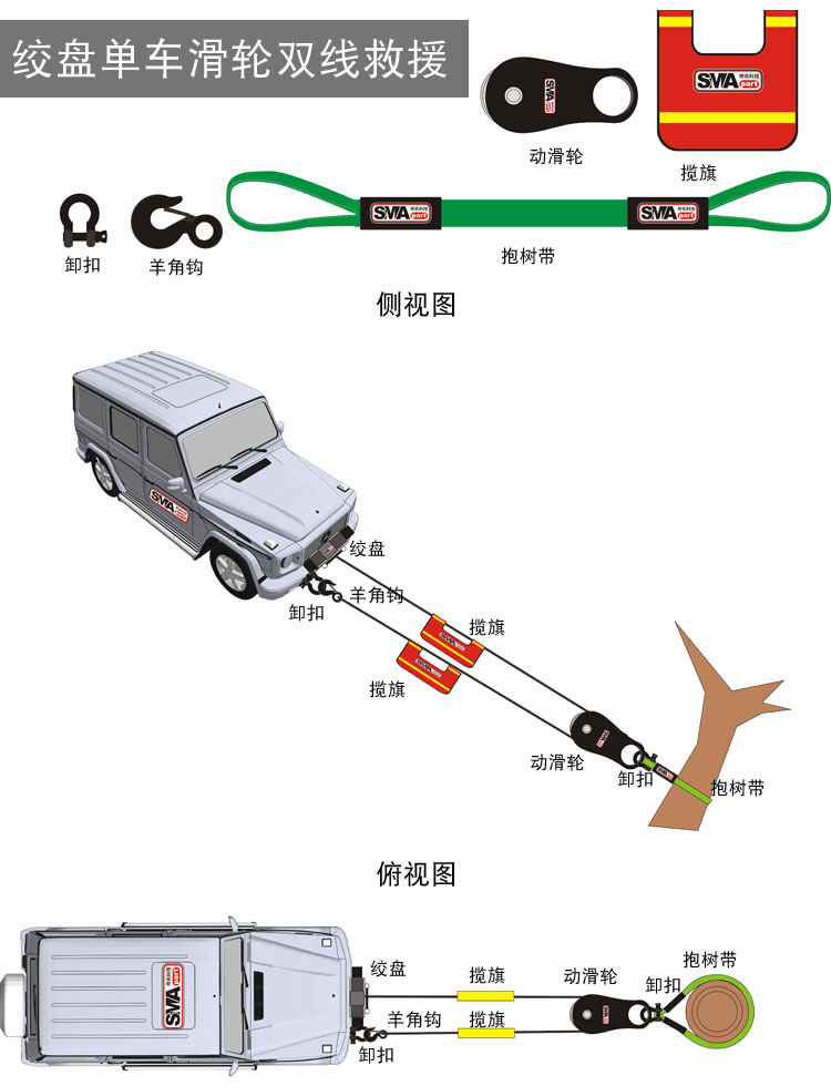 绞盘救援--单车组合救援2副本.jpg
