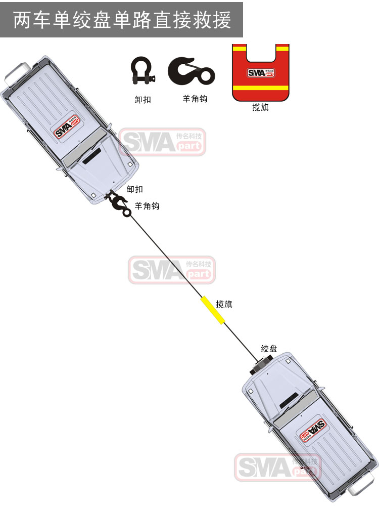 两车单线直接救援副本.jpg