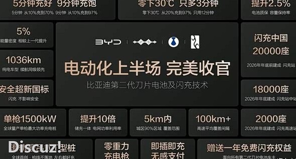正文配图13
